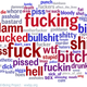 Image for article titled What You Write On Facebook Reveals More Than You Realize